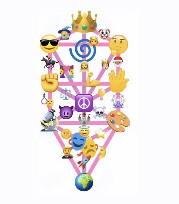 treeoflife-emoji.jpeg